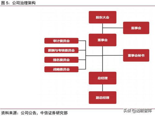 通往新能源、新材料、新食品的玉米之道 中糧科技公司深度研究與農業(yè)技術創(chuàng)新